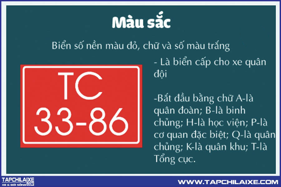Biển số của các cơ quan hành chính