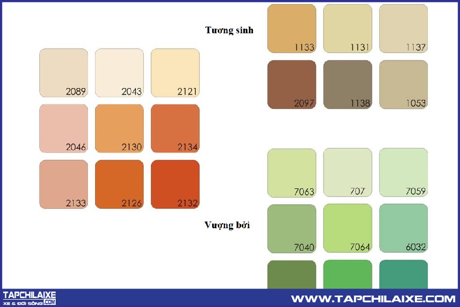 Các cấp màu hợp mệnh Hỏa