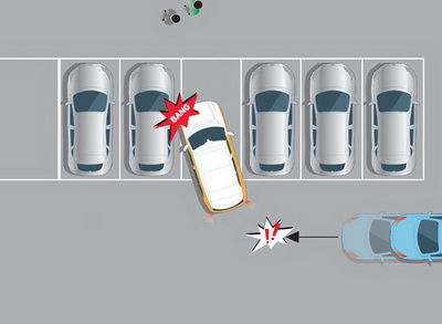 Tiếp đến cần tiến bám lưng, lùi bám bụng