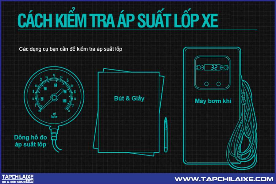 Cách kiểm tra lốp xe