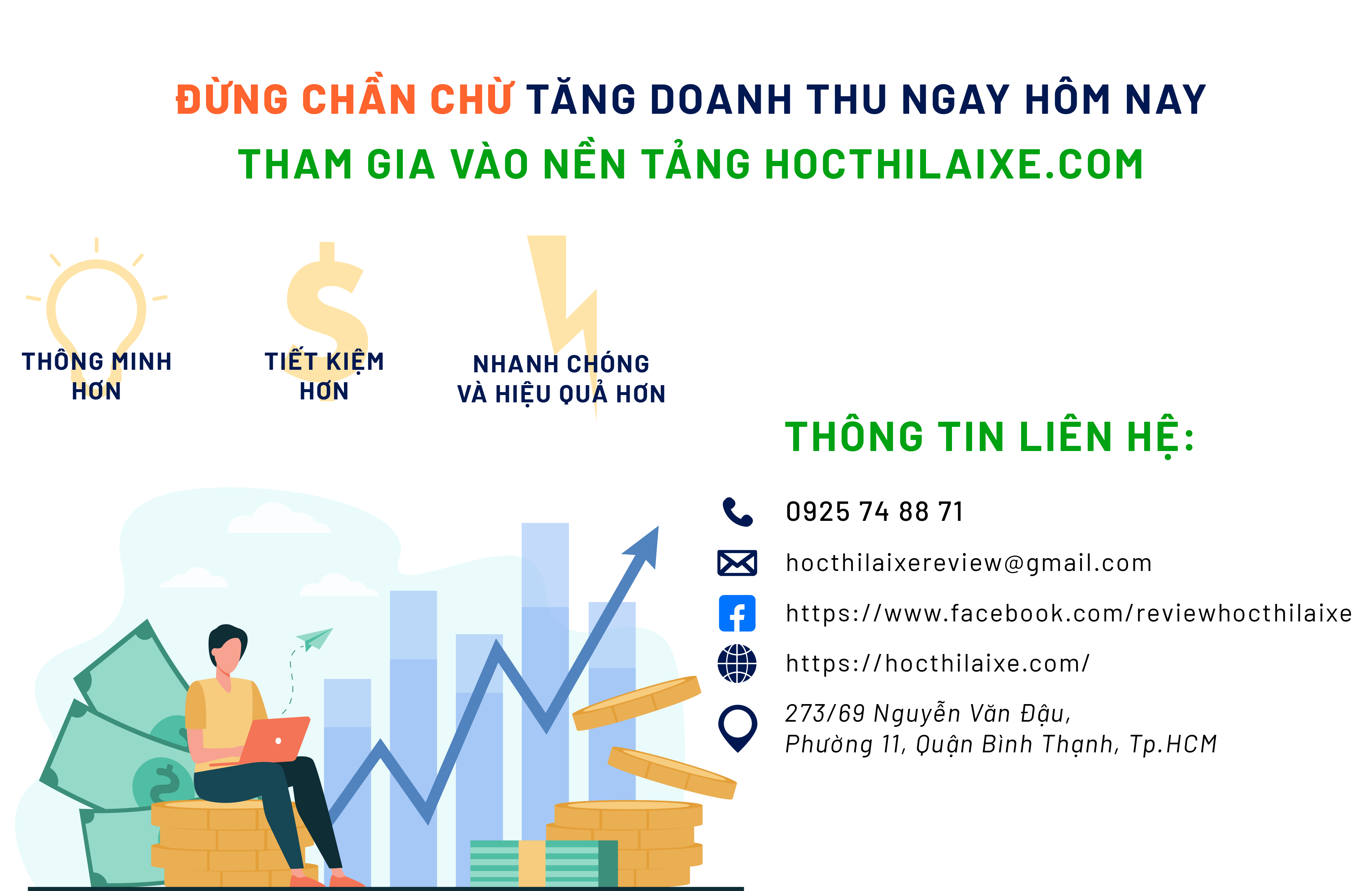 Liên hệ hợp tác với Hocthilaixe