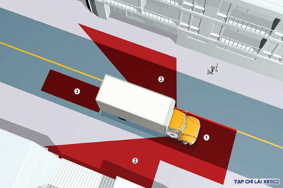 Không nên chạy vào điểm mù của xe Container