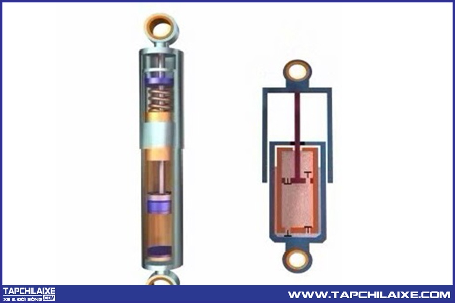 Giảm xóc 2 ống
