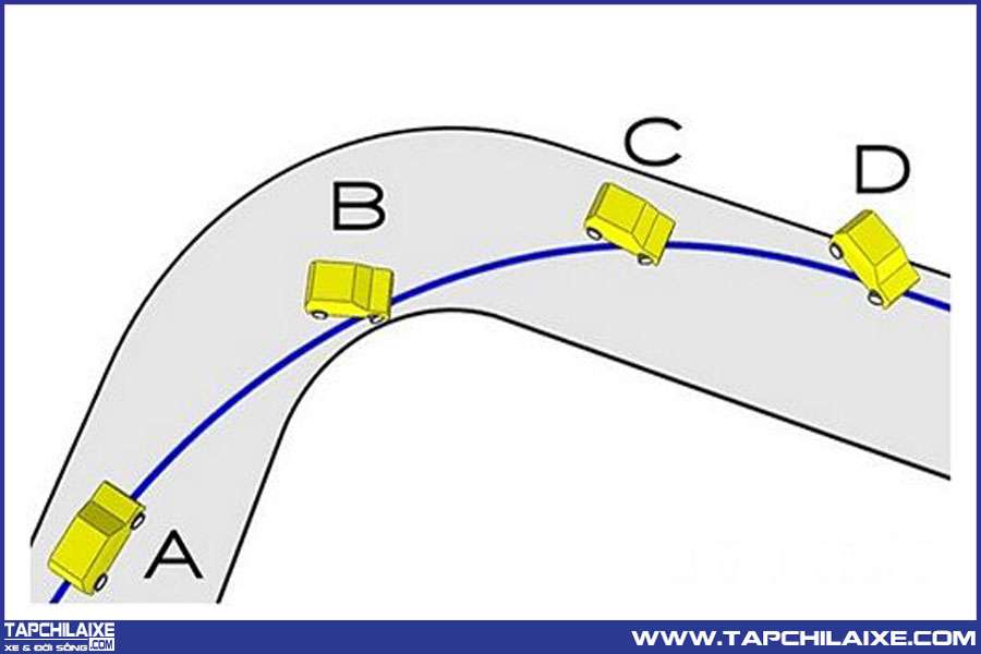 Nguyên nhân dẫn đến xe bị thừa lái