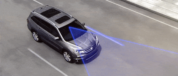 Lane Departure Warning