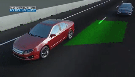 Side Blind Spot Indicators